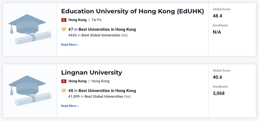 2026USNews世界大学排名：哈佛/麻省/斯坦福 列前3，清华超普林斯顿  数据 排名 USNews MIT 第24张